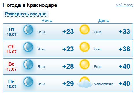 Название: погода_Краснодар.JPG
Просмотров: 177

Размер: 33.9 Кб