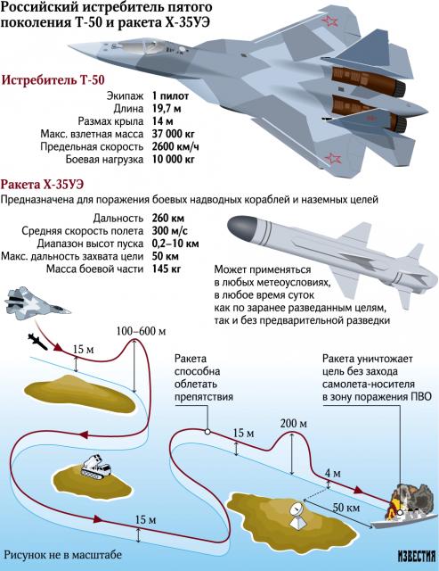 Нажмите на изображение для увеличения
Название: a0124d0120c9ea8142e1fd2a62290c3a.jpg
Просмотров: 91
Размер:	15.6 Кб
ID:	12478