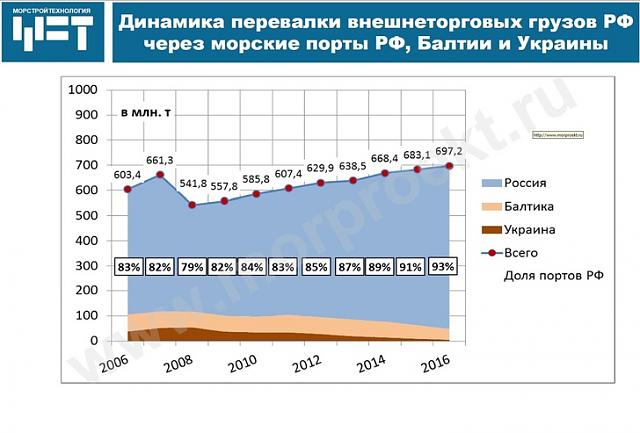 Нажмите на изображение для увеличения
Название: original.jpg
Просмотров: 223
Размер:	37.9 Кб
ID:	13694