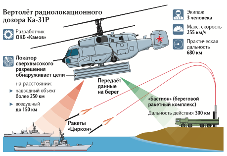 Нажмите на изображение для увеличения
Название: Снимок экрана 2019-12-11 в 23.56.30.jpg
Просмотров: 96
Размер:	21.1 Кб
ID:	18570