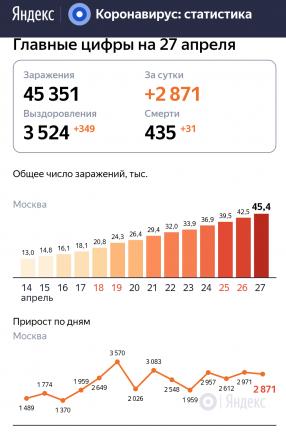 Название: upload_2020_04_27_11_09_08_415.jpg
Просмотров: 148

Размер: 21.3 Кб