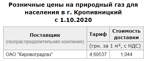Название: Снимок1.PNG
Просмотров: 267

Размер: 10.7 Кб