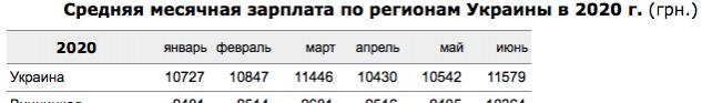 Название: Снимок экрана 2020-11-01 в 13.31.09.jpg
Просмотров: 217

Размер: 13.2 Кб
