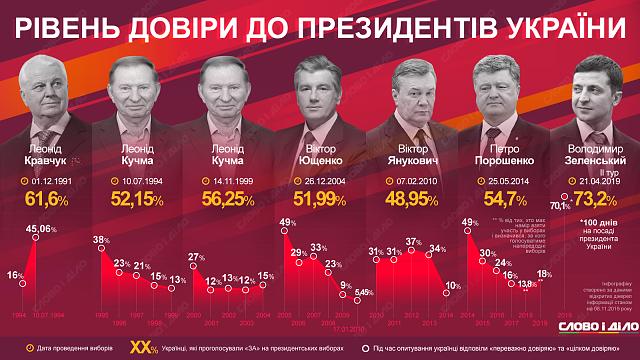Нажмите на изображение для увеличения
Название: 98679-1_uk_origin.jpg
Просмотров: 76
Размер:	24.0 Кб
ID:	21078