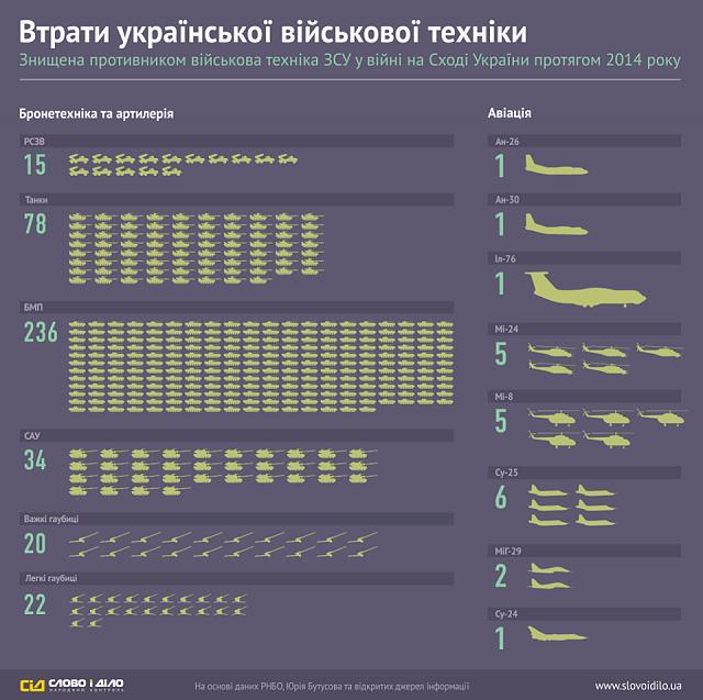 Нажмите на изображение для увеличения
Название: 11029559_922609567759407_4659646178262538767_n.jpg
Просмотров: 72
Размер:	13.4 Кб
ID:	6249