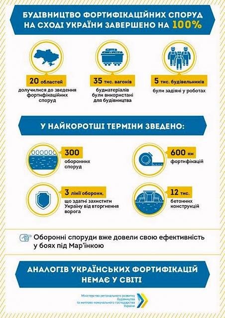 Нажмите на изображение для увеличения
Название: 637_7975fbd68266361700388ad5c94620ea_7604.jpg
Просмотров: 93
Размер:	36.0 Кб
ID:	7359