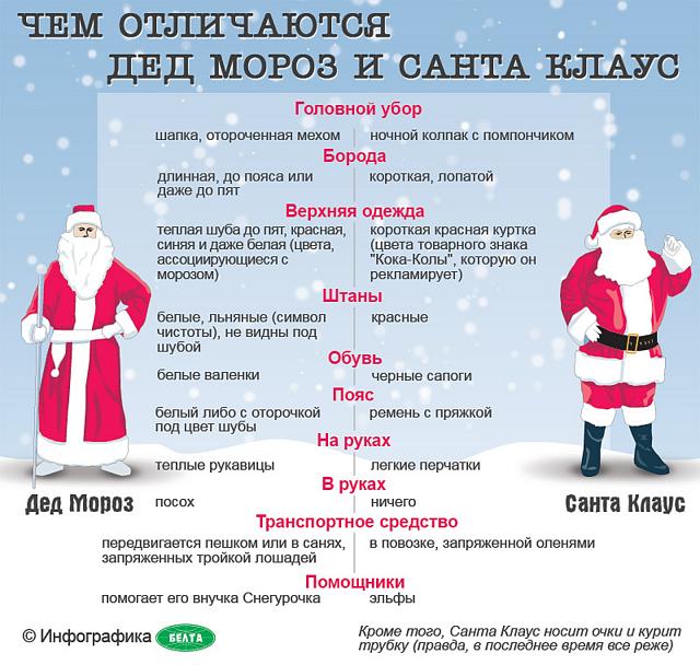 Нажмите на изображение для увеличения
Название: odezhda_ec36.jpg
Просмотров: 52
Размер:	18.6 Кб
ID:	8481